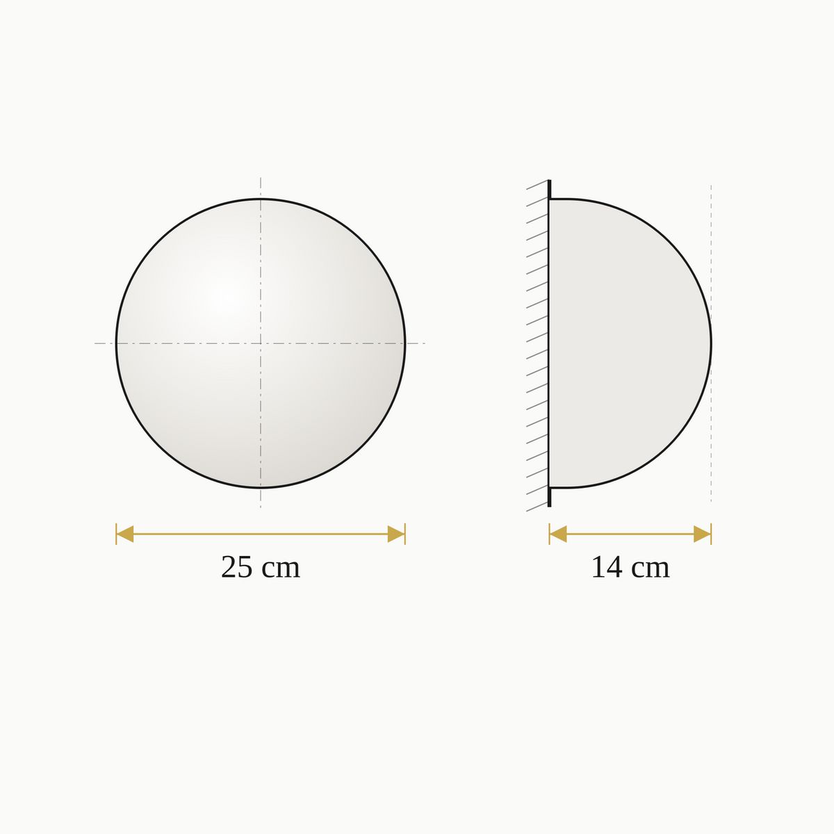A sketch drawing of the convex mirror 25 cm, containing the diameter and height size in centimeters