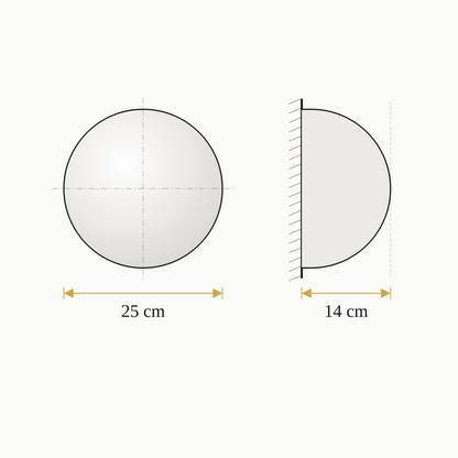 A sketch drawing of the convex mirror 25 cm, containing the diameter and height size in centimeters